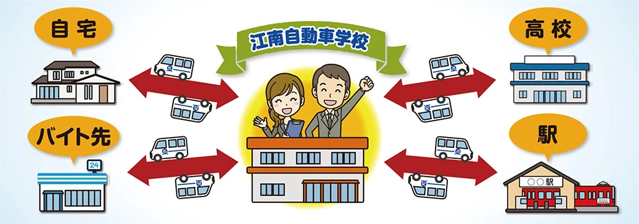 いろいろなパターンで送迎可能